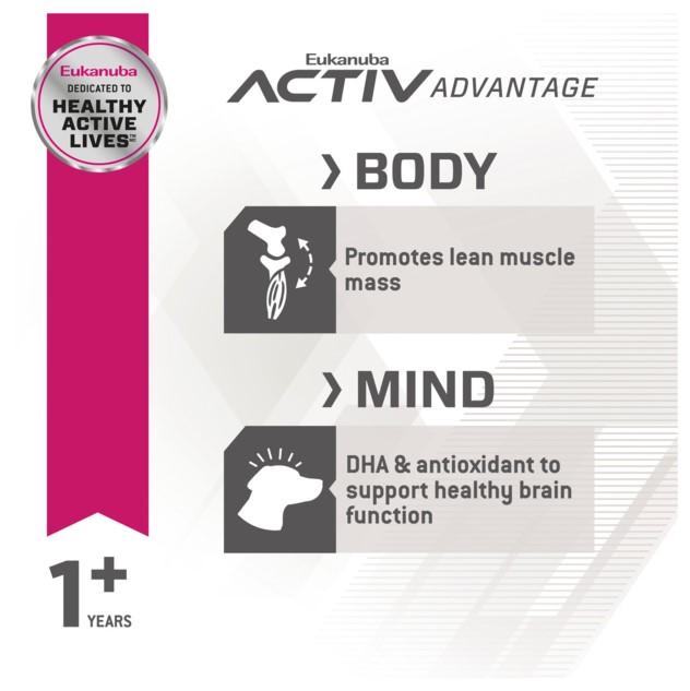 Eukanuba Fit Body Large Breed Dry Dog Food