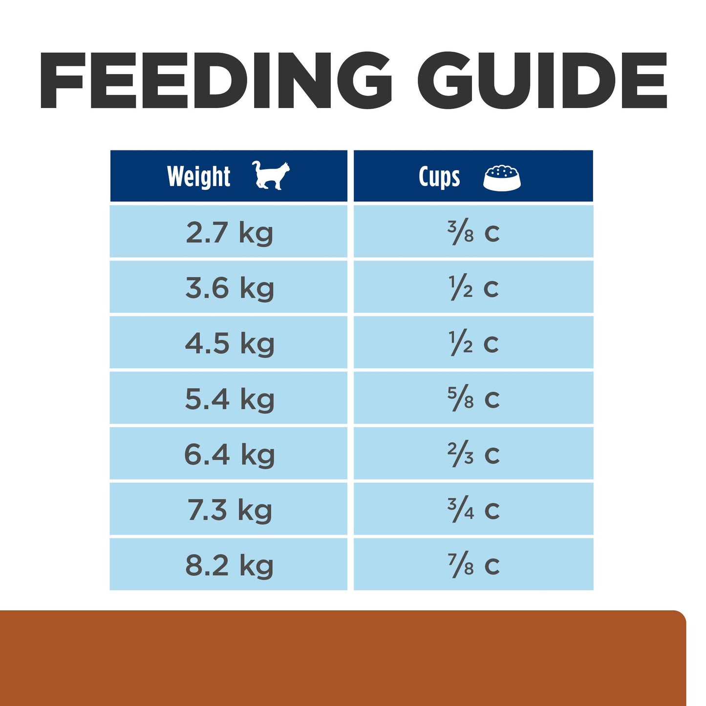 Hill's Prescription Diet k/d Kidney Care + Mobility Chicken Dry Cat Food