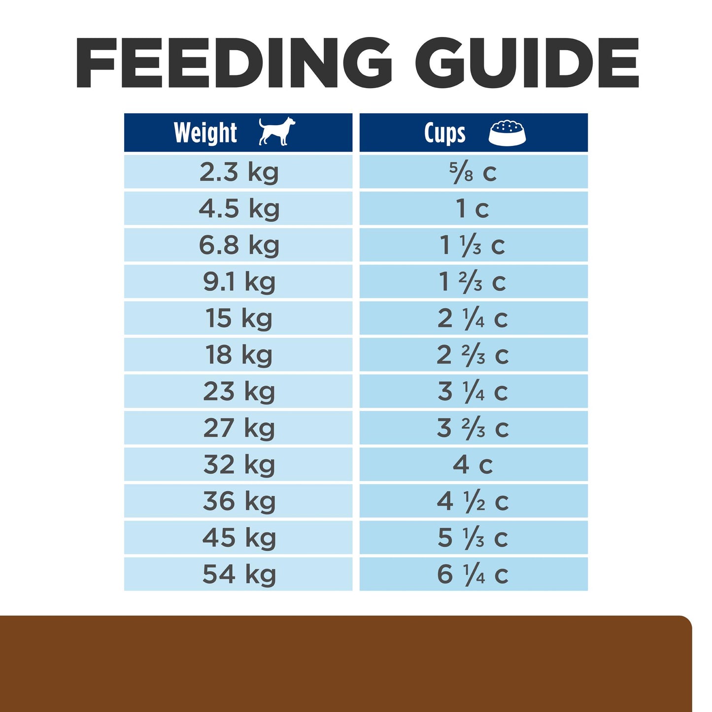 Hill's Prescription Diet j/d Joint Care Chicken Dry Dog Food