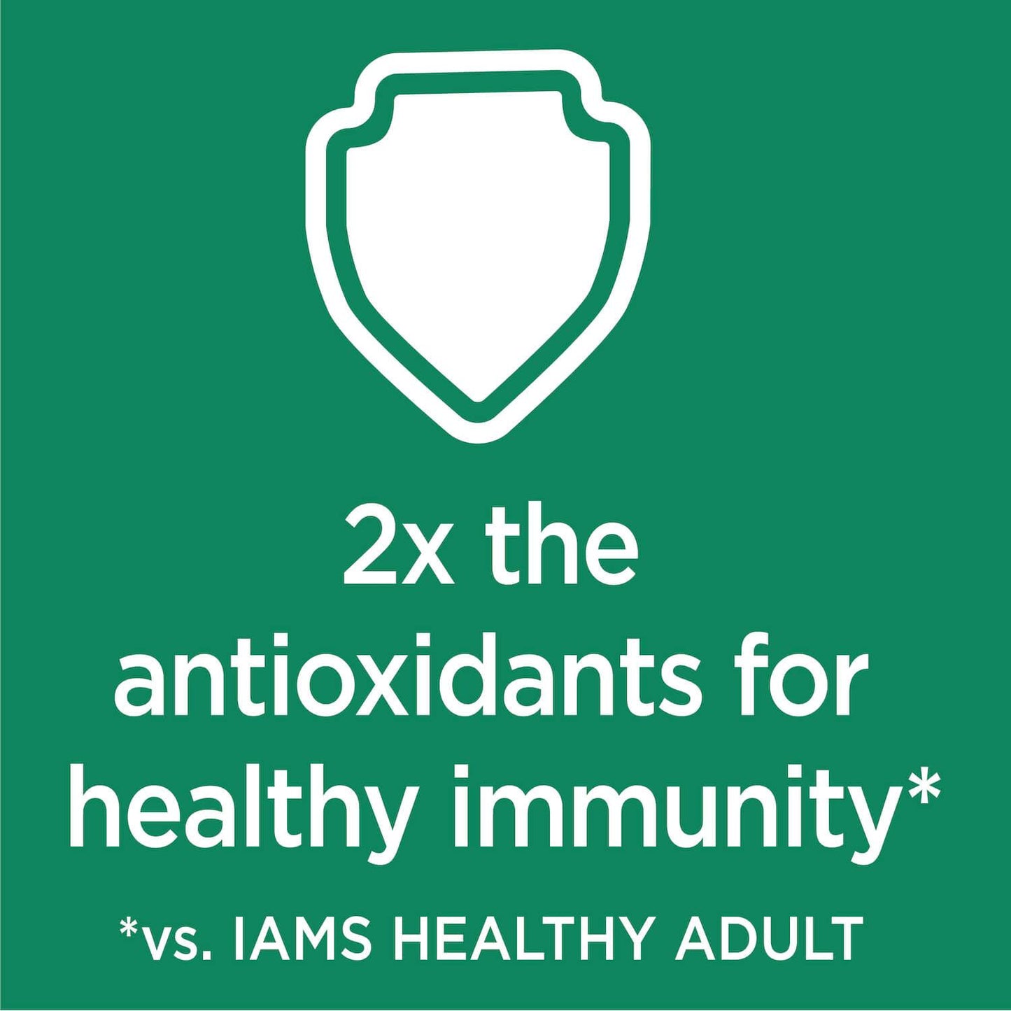 Iams Proactive Health Senior Chicken Dry Cat Food