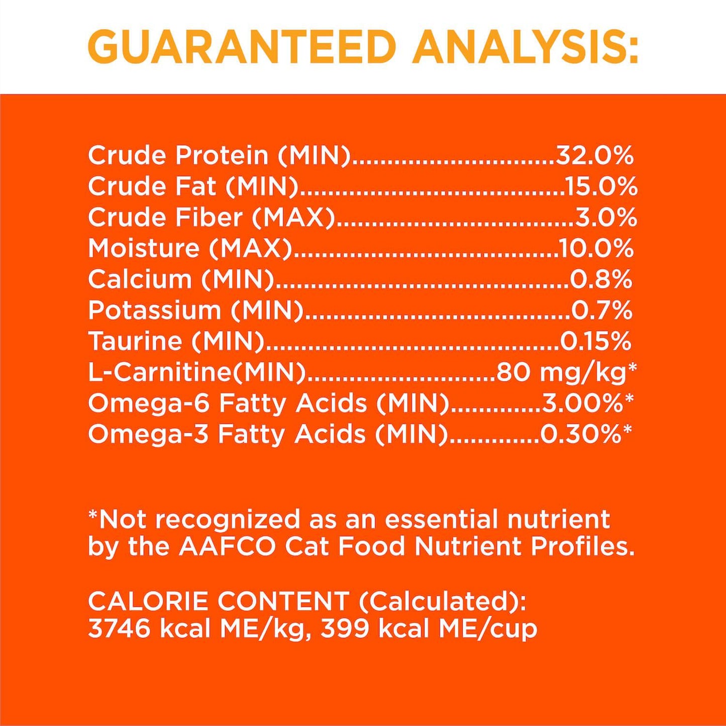 Iams Proactive Health Chicken Dry Cat Food