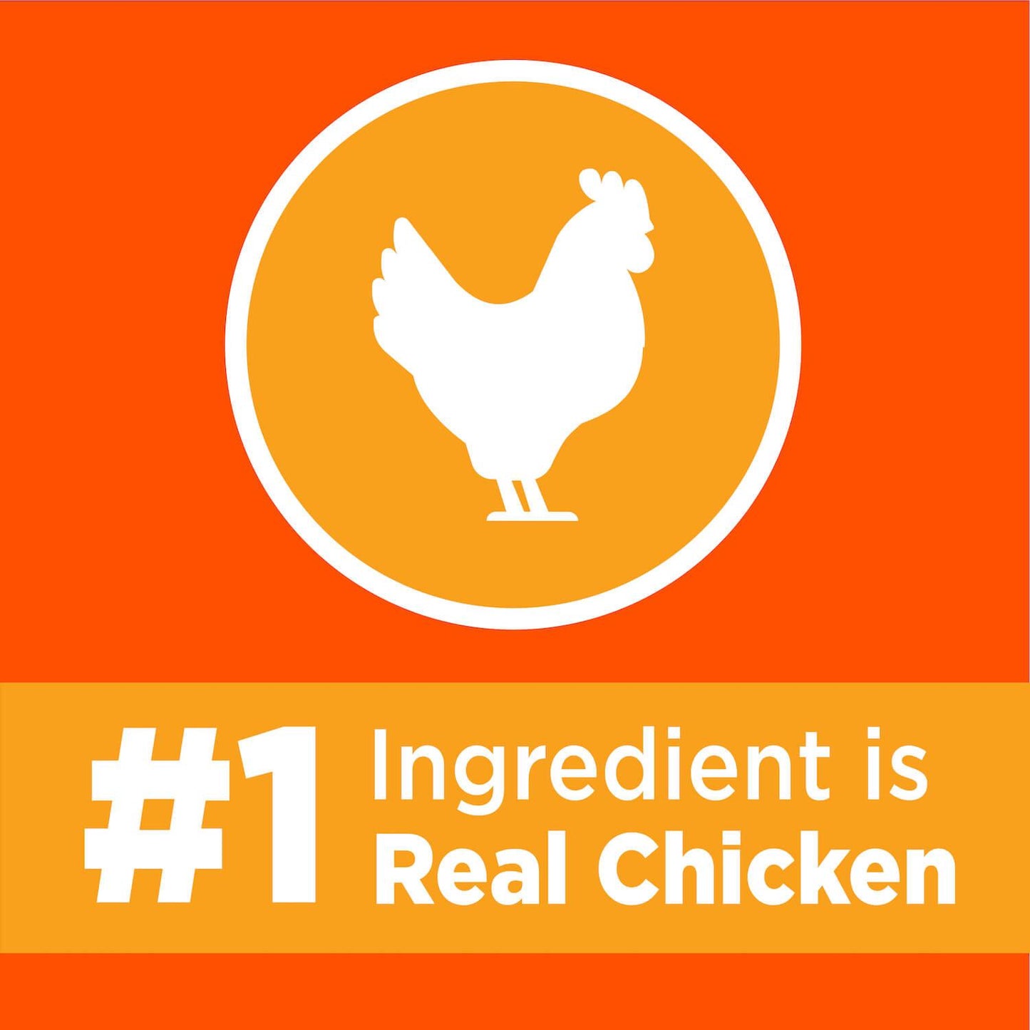 Iams Proactive Health Chicken Dry Cat Food