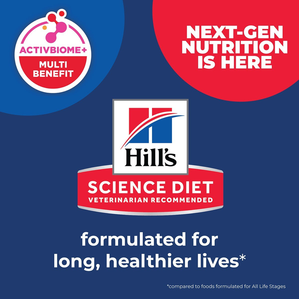 Hill's Science Diet Small & Mini Adult Dry Dog Food