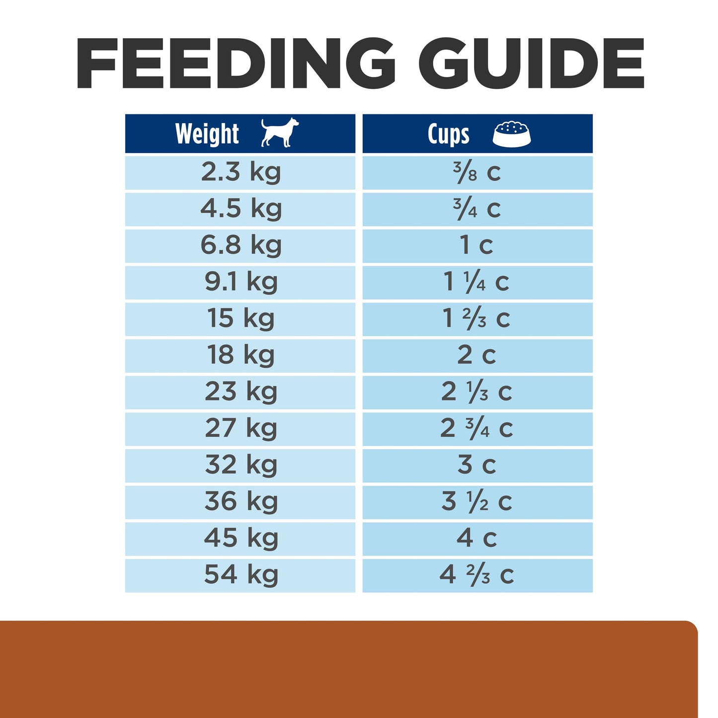 Hill's Prescription Diet k/d Plus Mobility Dry Dog Food