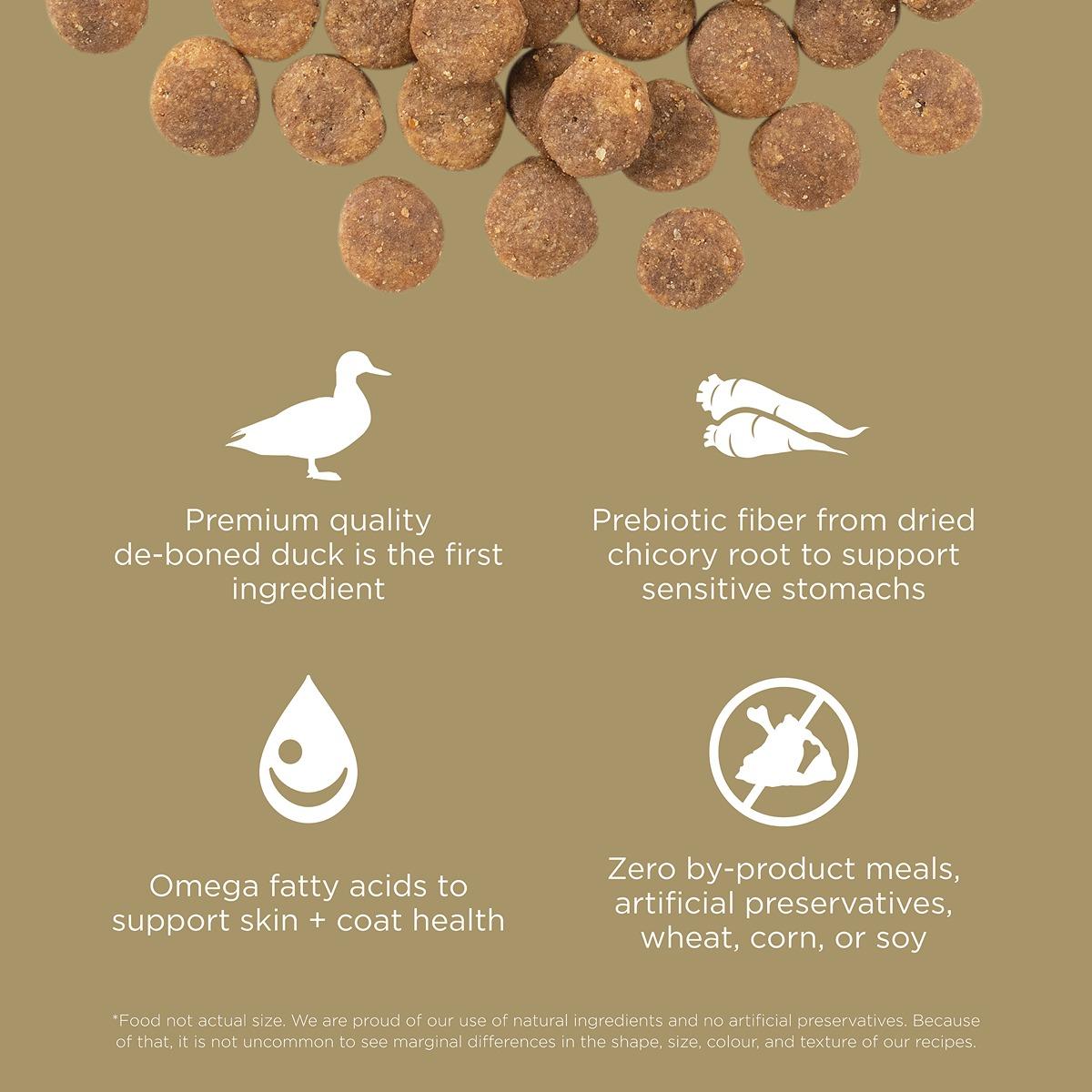 Go! Solutions SENSITIVITIES Diet Grain Free Duck Dry Dog Food