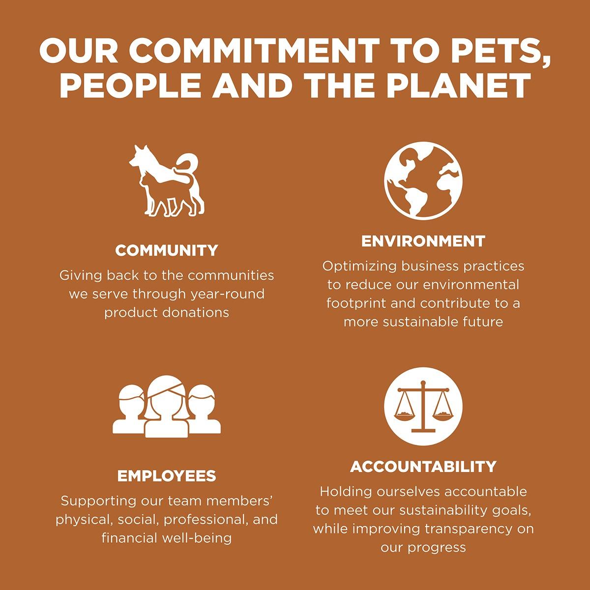Go! Solutions SENSITIVITIES Diet Grain Free Venison Dry Dog Food