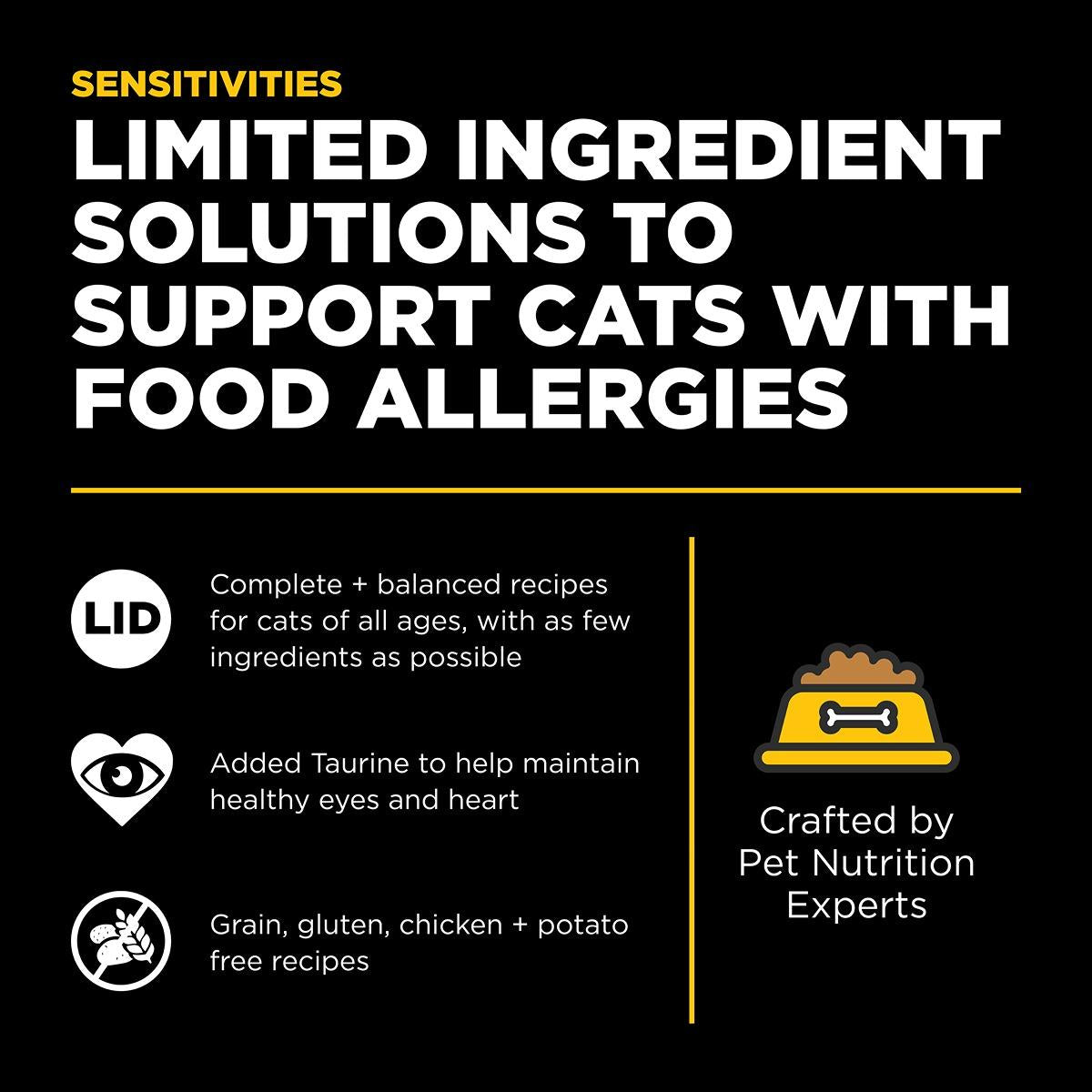 GO! Solutions SENSITIVITIES Diet Grain Free Duck Dry Cat Food