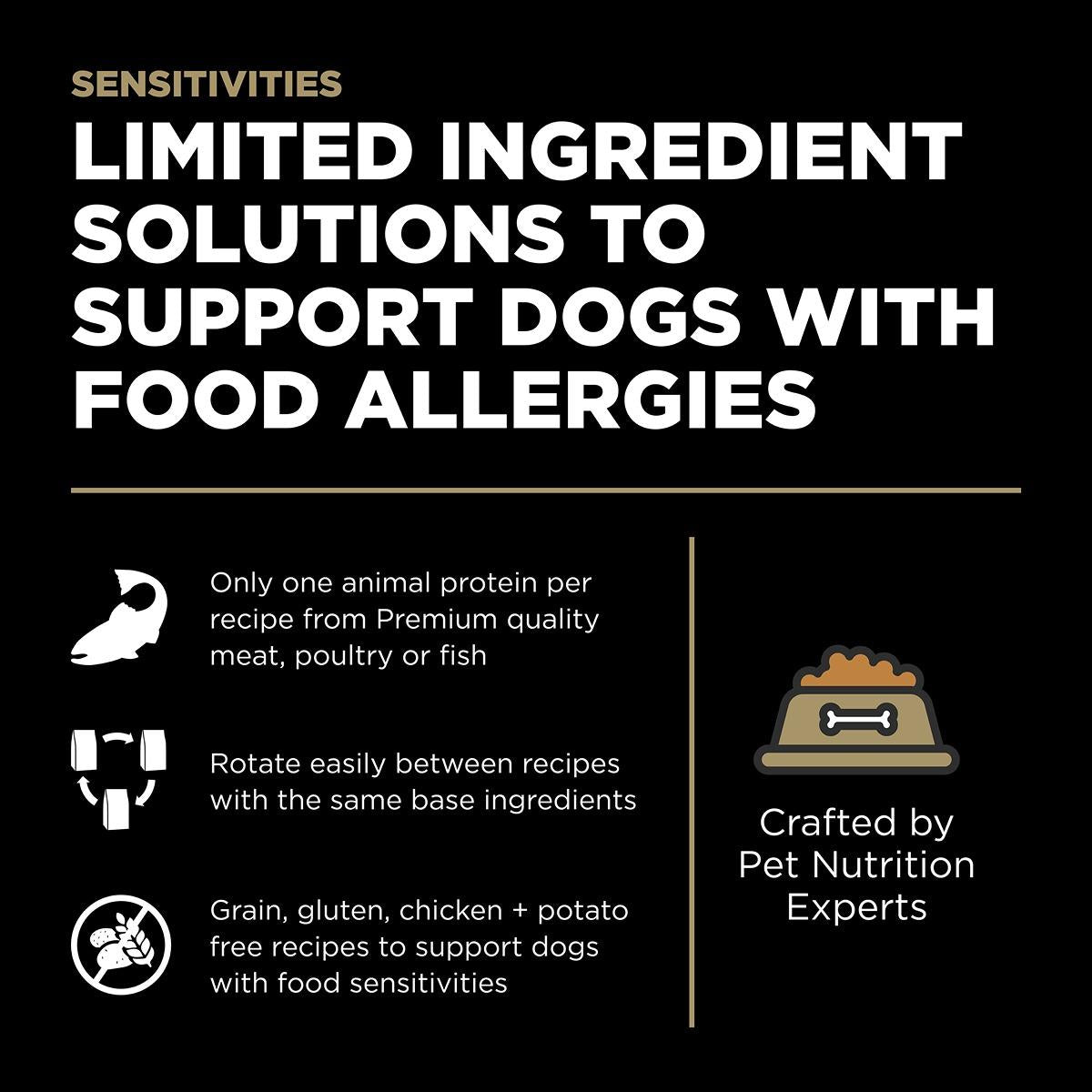 Go! Solutions SENSITIVITIES Diet Grain Free Duck Dry Dog Food