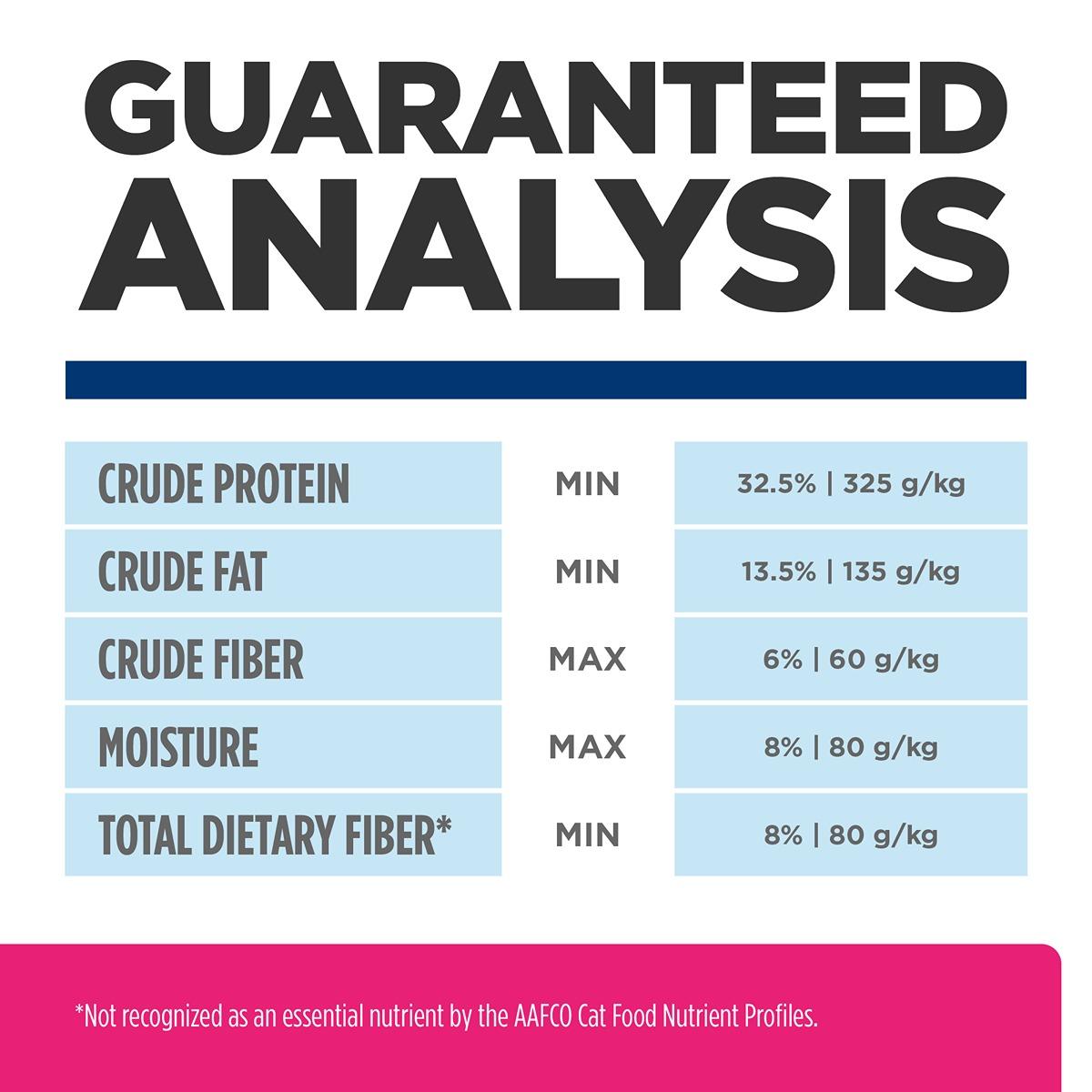 Hill's Prescription Diet Gastrointestinal Biome Digestive Fibre Care Stress Dry Cat Food