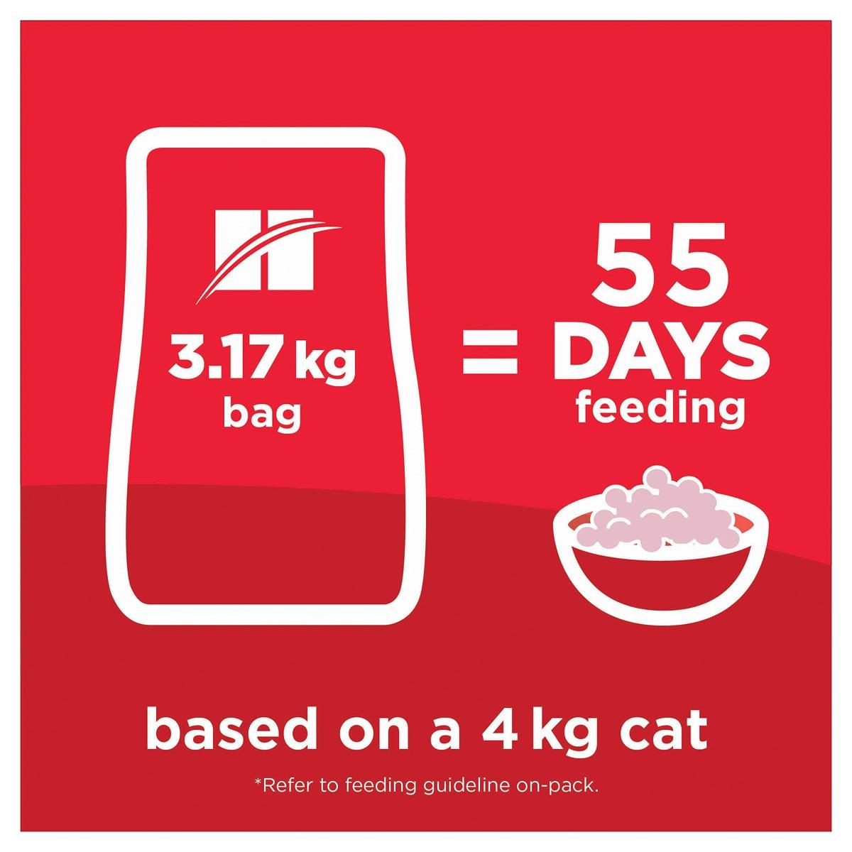 Hill's Science Diet Perfect Weight Adult Dry Cat Food