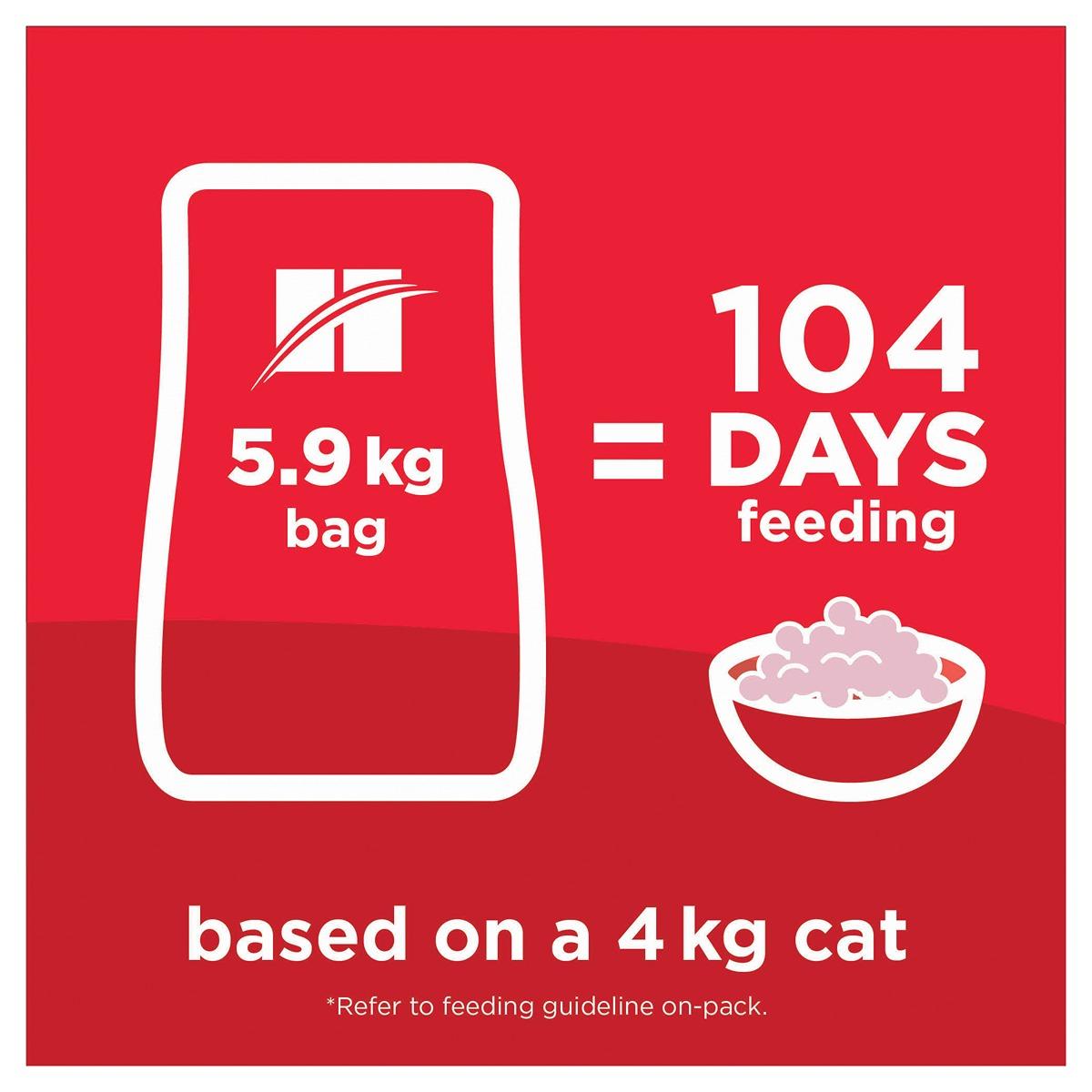 Hill's Science Diet Perfect Digestion Dry Adult Cat Food