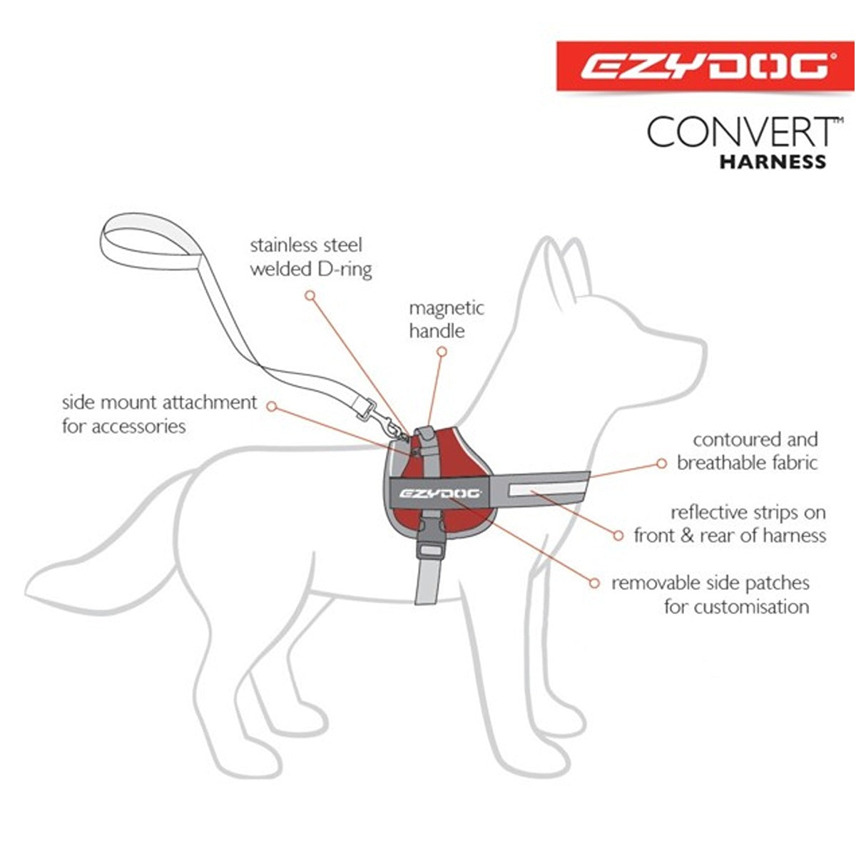 EzyDog Convert Harness