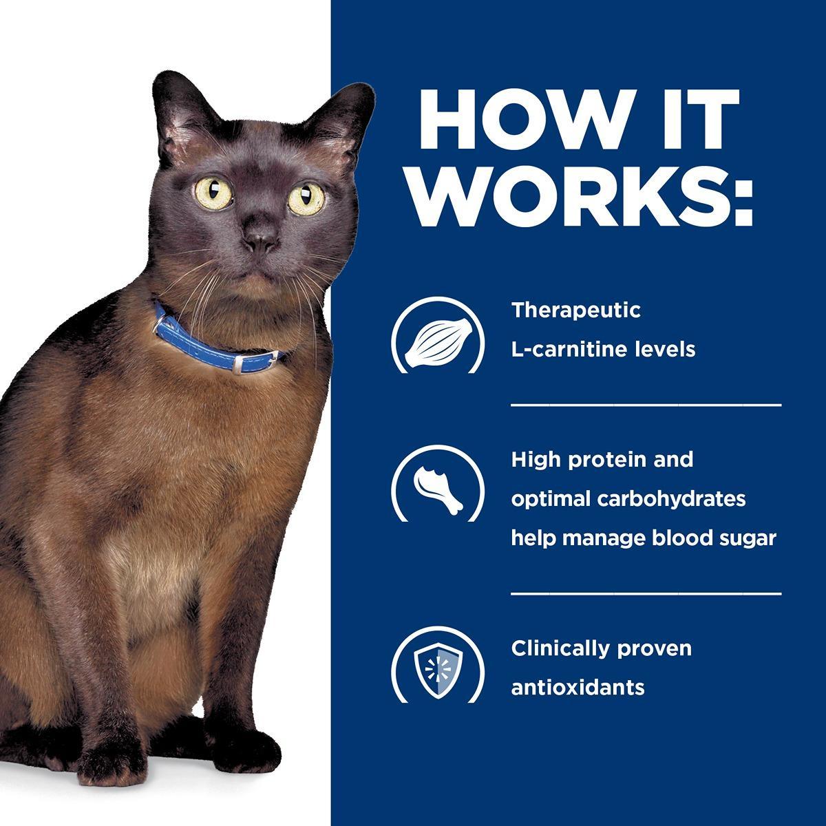 Hill's Prescription Diet m/d GlucoSupport Weight Management Wet Cat Food