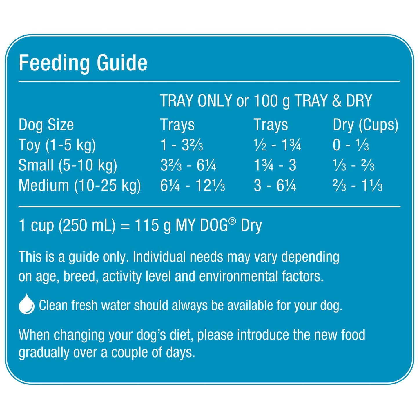 My Dog Chicken Supreme Loaf Wet Dog Food