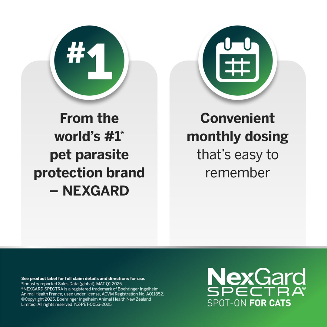 Nexgard Spectra Spot-on Treatment for Cats 2.5-7.4kg