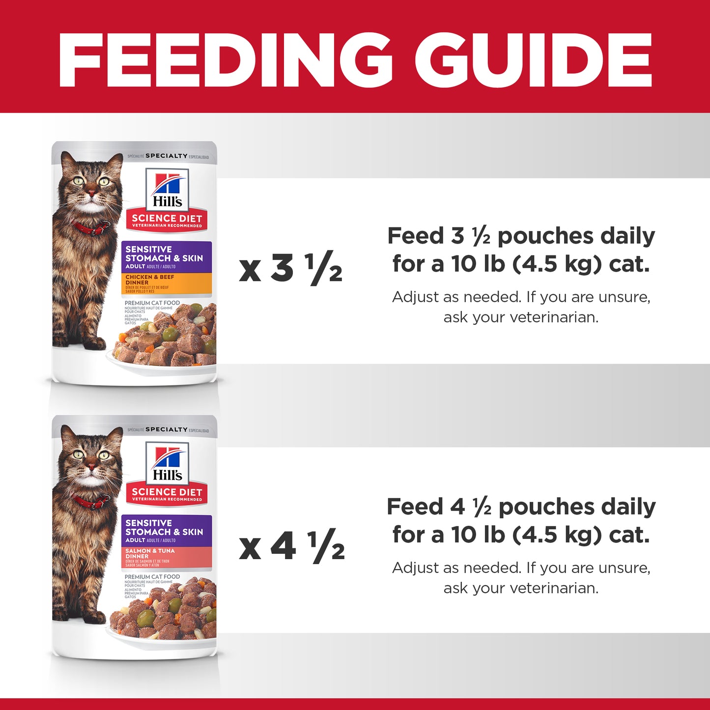 Hill’s Science Diet Adult Sensitive Skin & Stomach Variety Pack Wet Cat Food Pouches