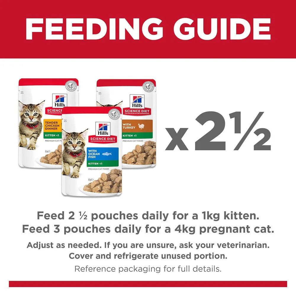 Hill’s Science Diet Kitten Variety Pack Wet Cat Food