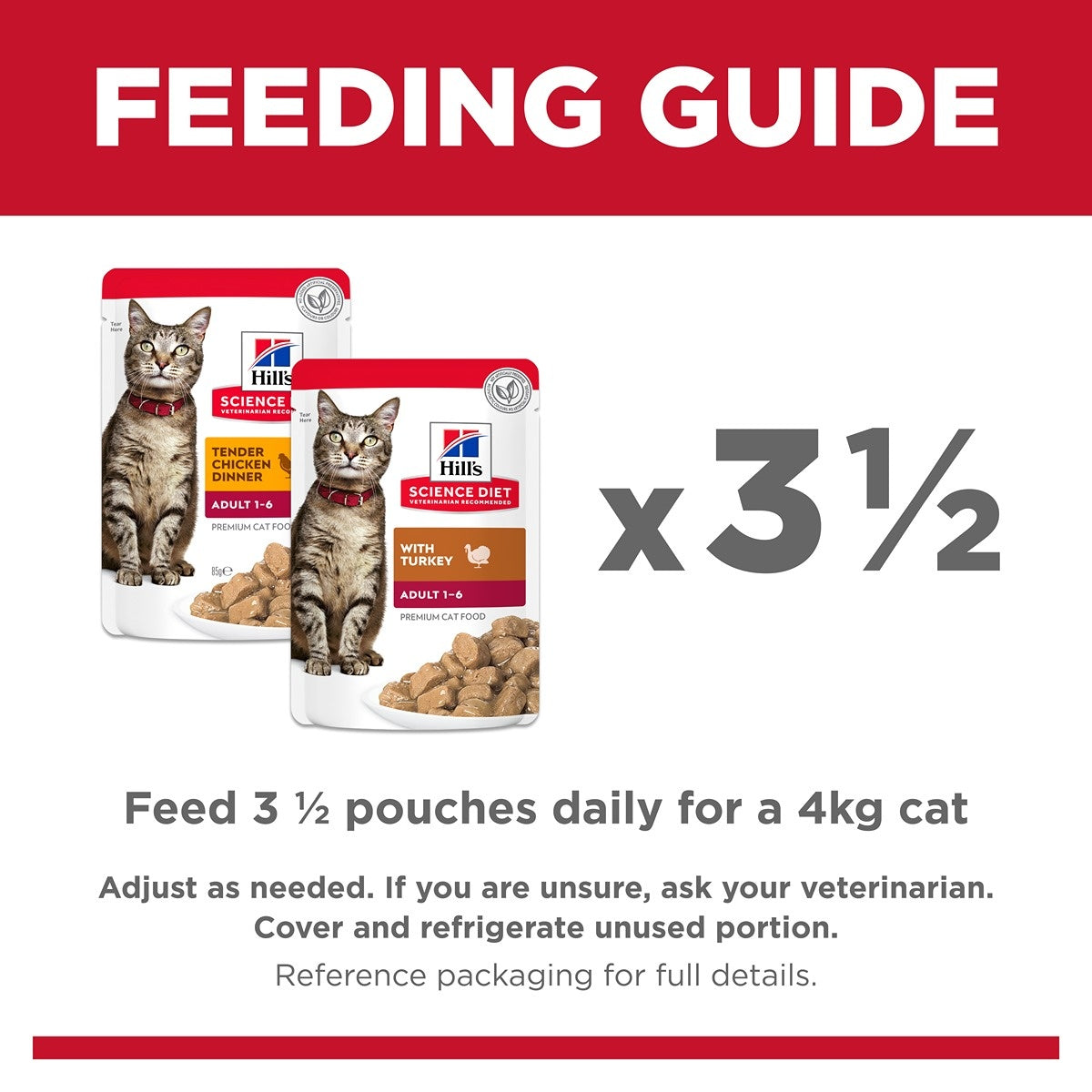 Hill's Science Diet Adult Poultry Wet Cat Food Variety Pack