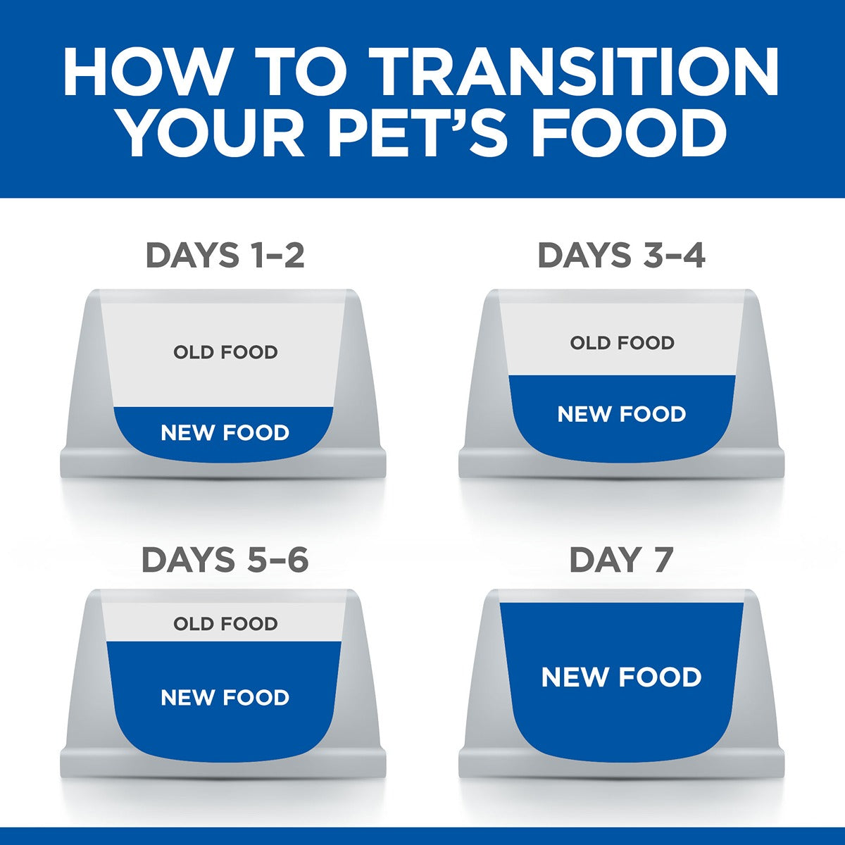 Hill's Science Diet Adult Small & Mini with Beef Canned Wet Dog Food