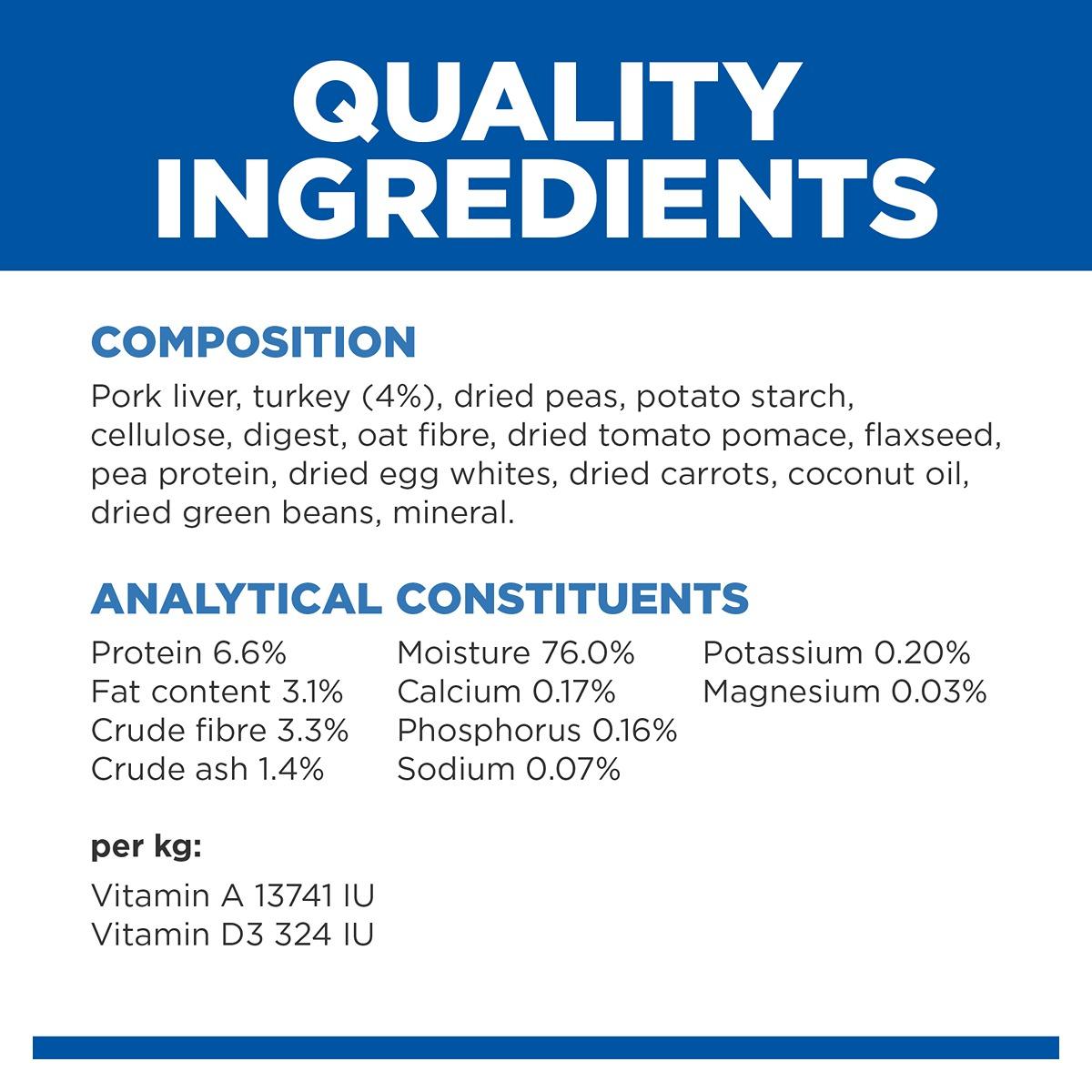 Hill's Science Diet Perfect Weight Small & Mini with Turkey Canned Wet Dog Food