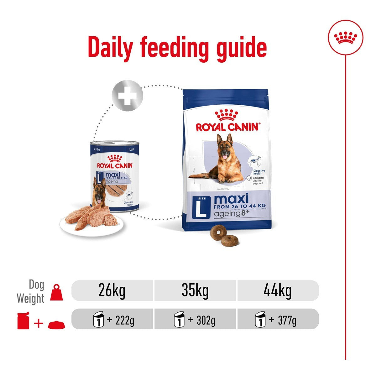 Royal Canin Maxi Ageing Loaf Can Wet Dog Food