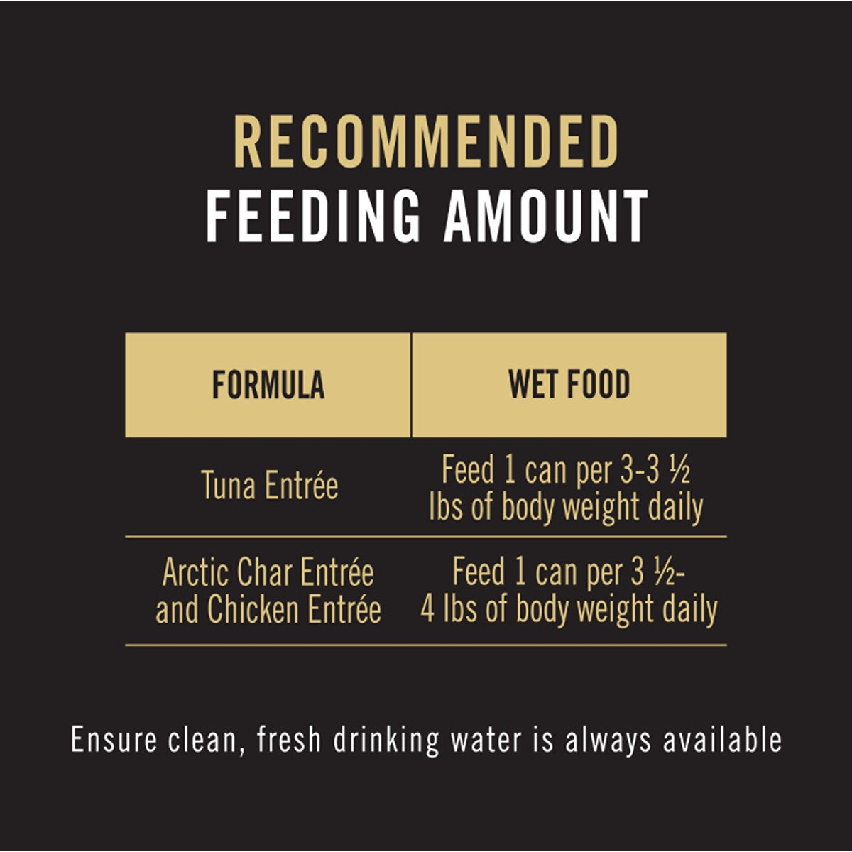 PRO PLAN Adult Cat Sensitive Skin & Stomach Mixed Variety Pack