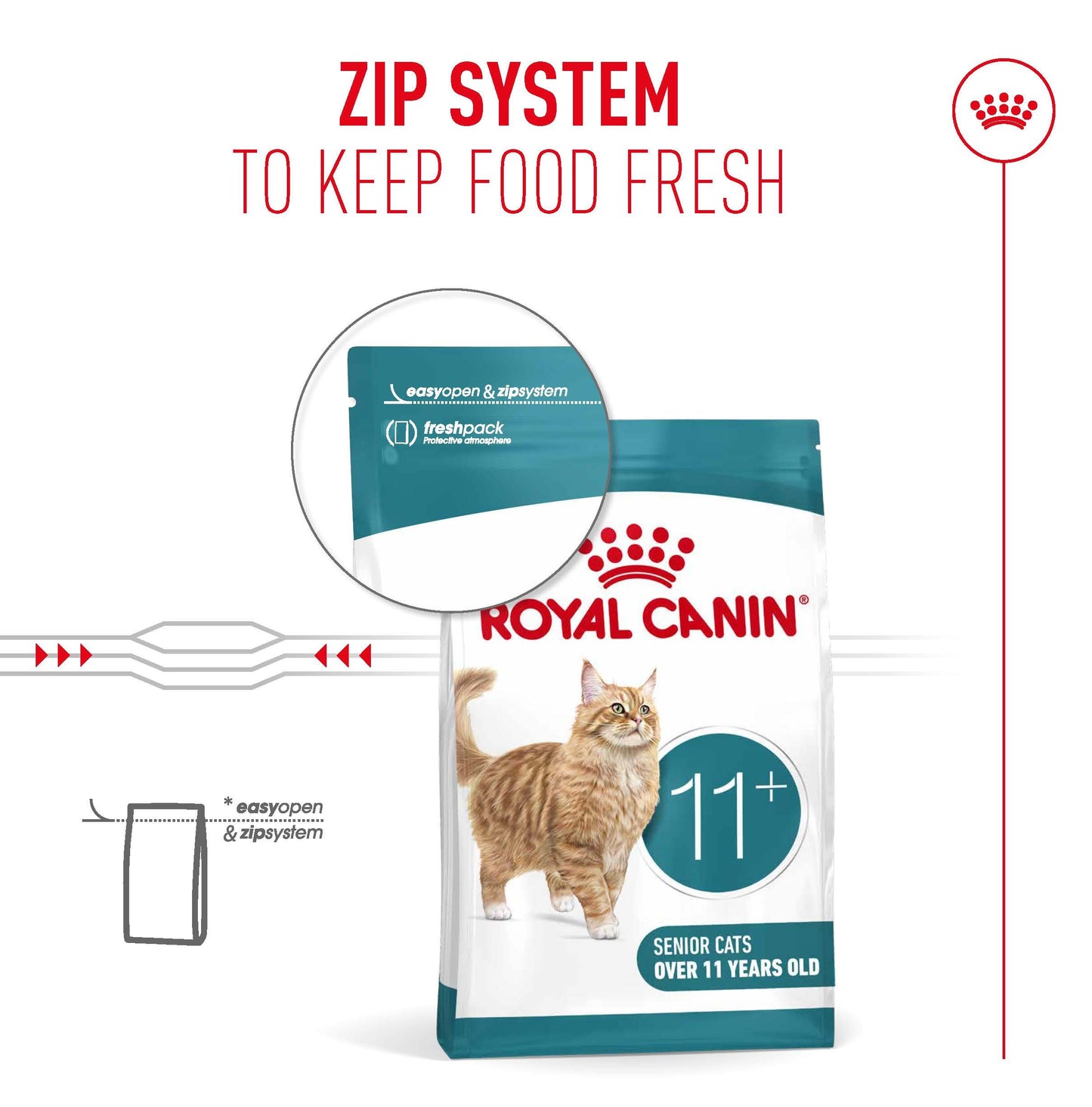 Royal Canin Ageing 11+ Adult Dry Cat Food