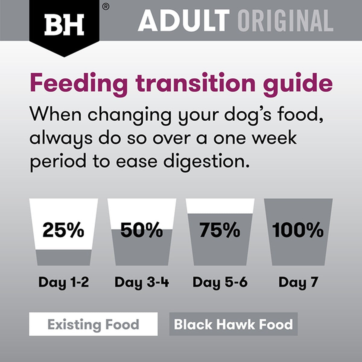 Black Hawk Original Adult Lamb & Vegetables Wet Dog Food