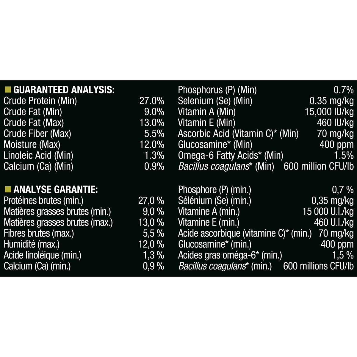 Pro Plan Adult Weight Management Dry Dog Food