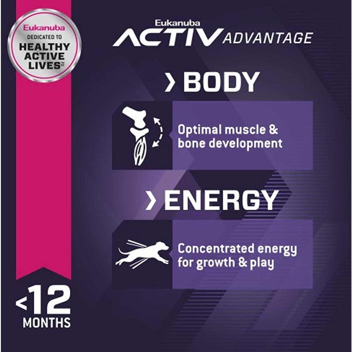 Eukanuba Puppy Medium Breed Dry Dog Food