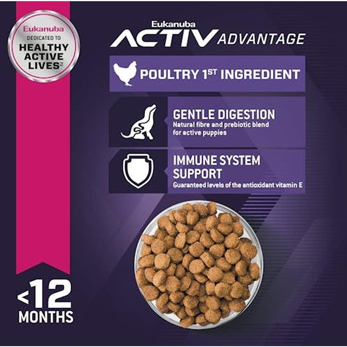 Eukanuba Puppy Medium Breed Dry Dog Food