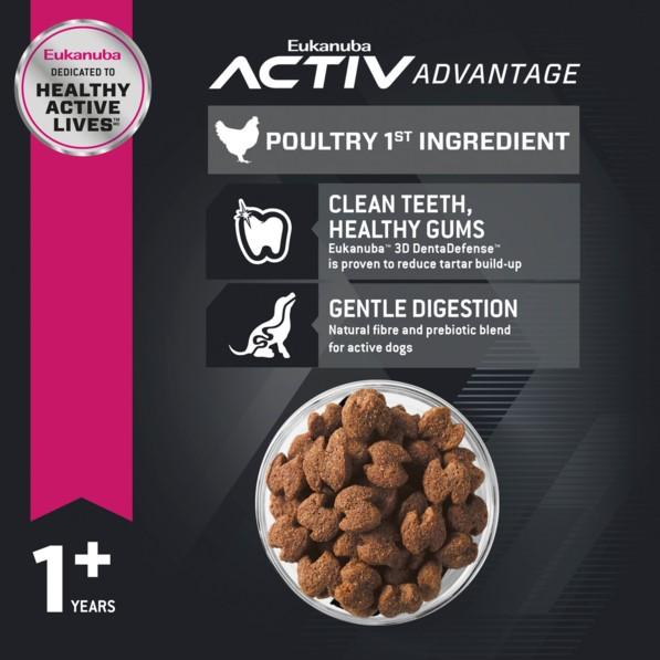 Eukanuba Small Breed Adult Dry Dog Food