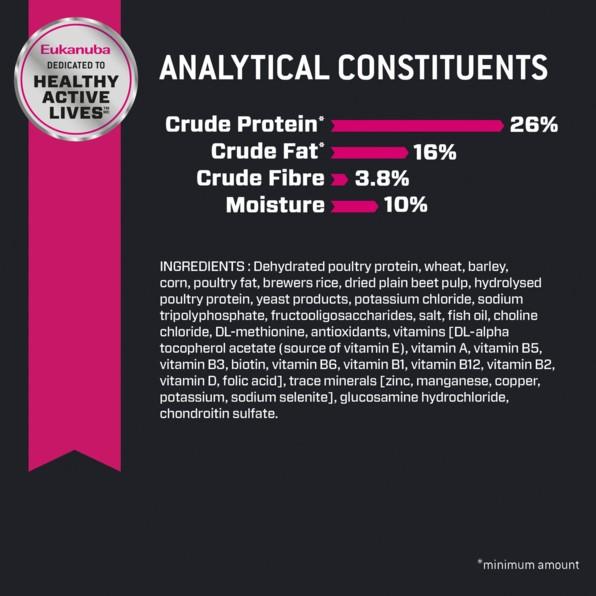 Eukanuba Small Breed Adult Dry Dog Food