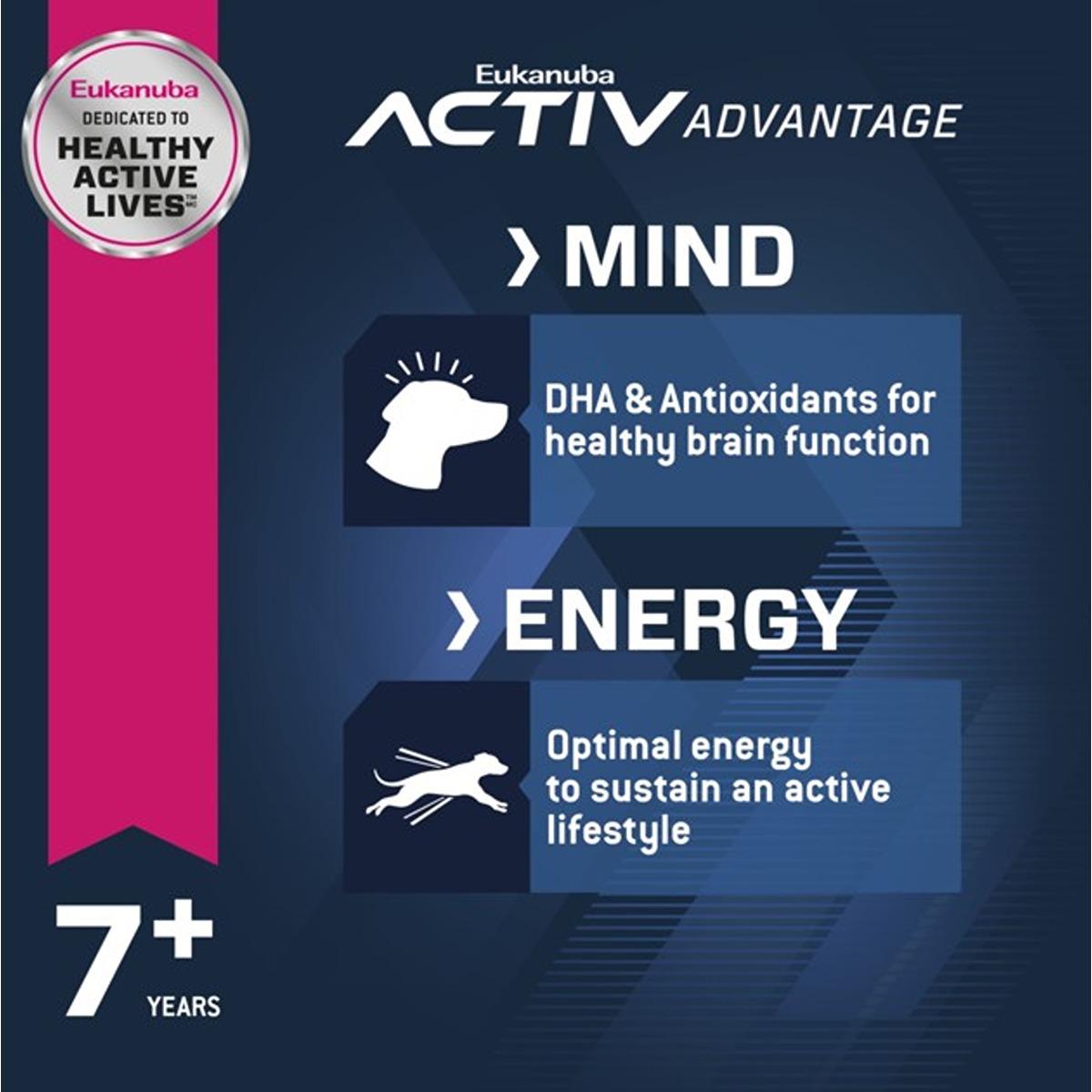 Eukanuba Senior Medium Breed Dry Dog Food