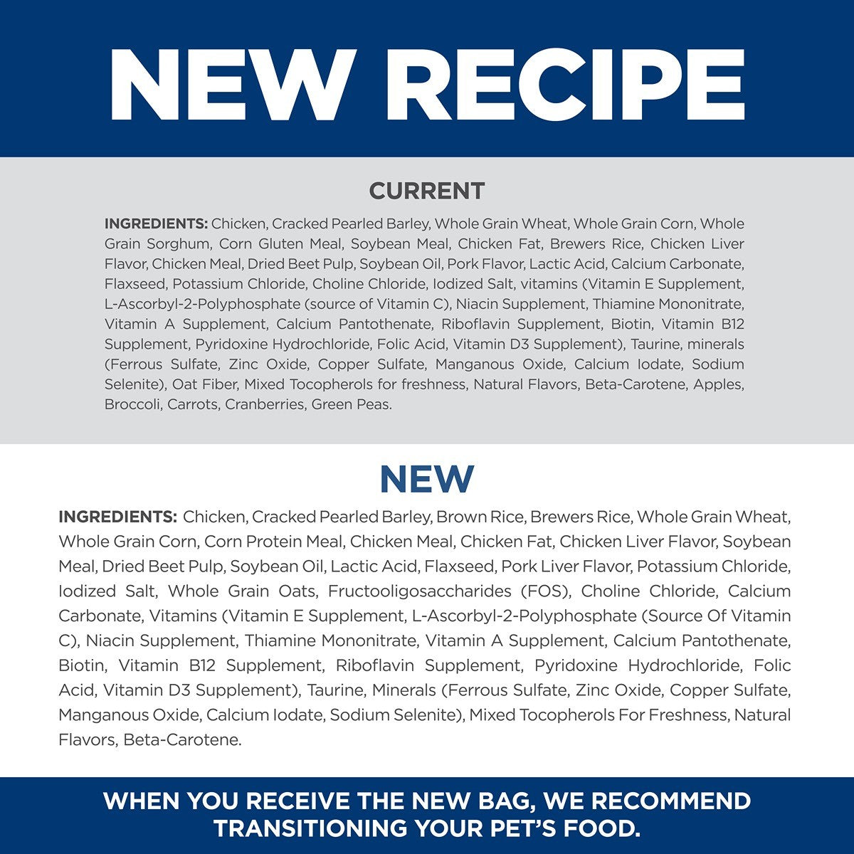 Hill's Science Diet Adult Dry Dog Food