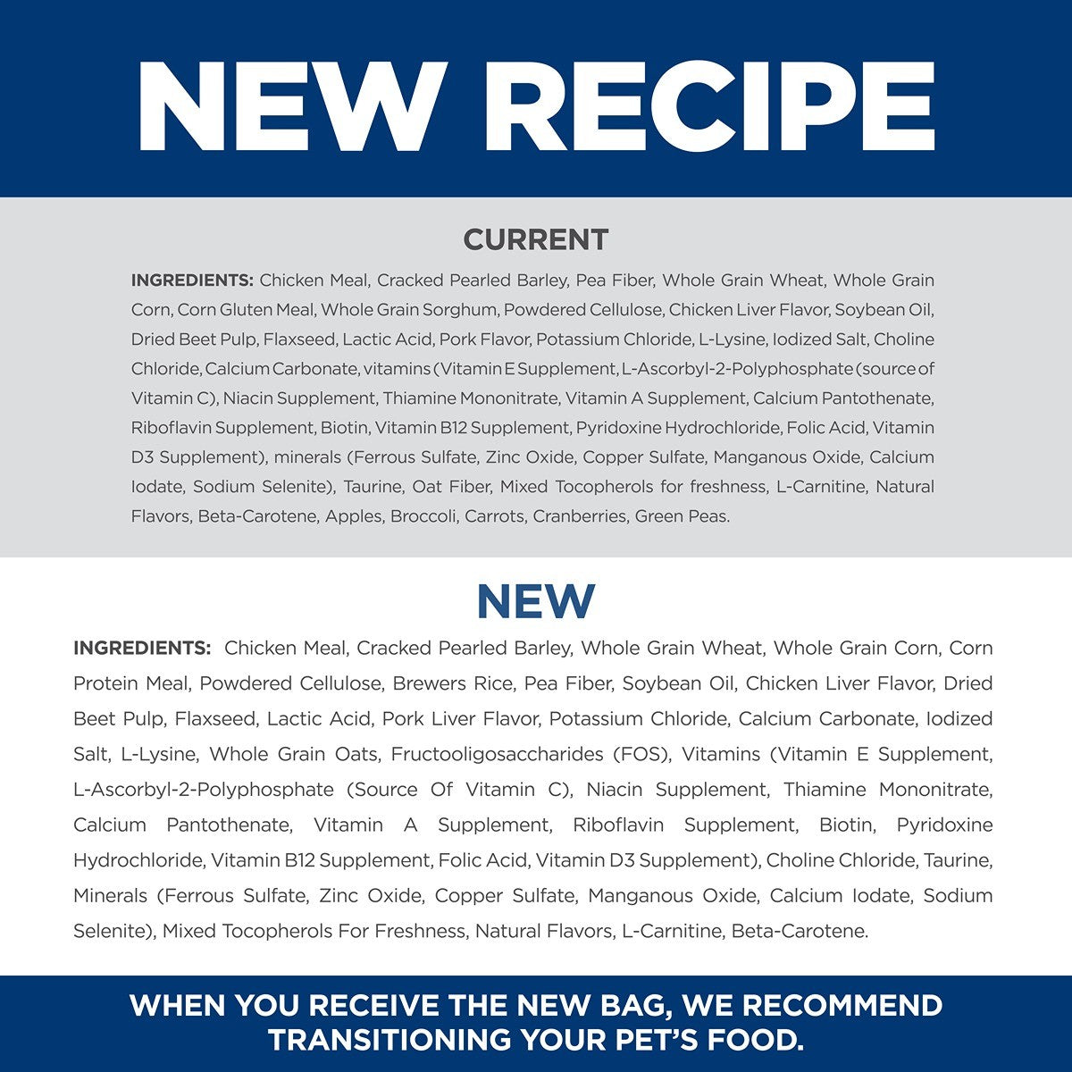 Hill's Science Diet Adult Light Dry Dog Food