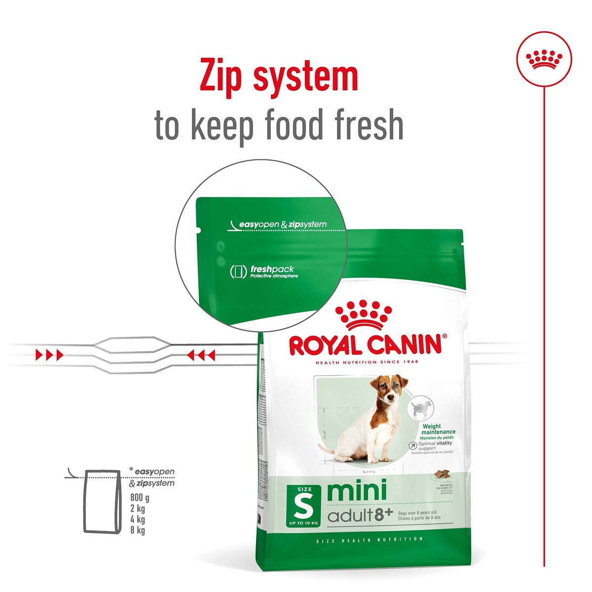 Royal Canin Mini Mature 8+ Dry Dog Food