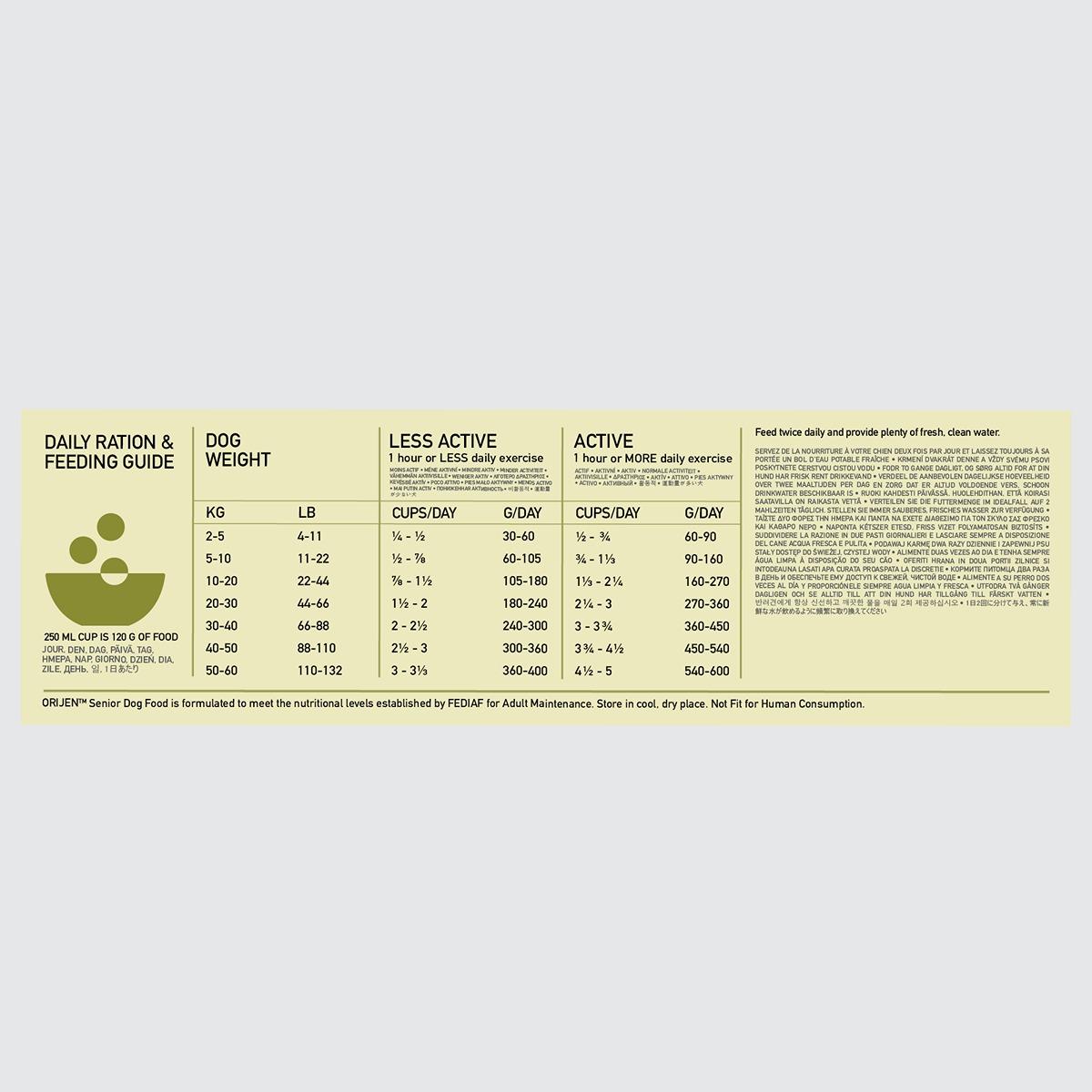 ORIJEN Senior Dry Dog Food