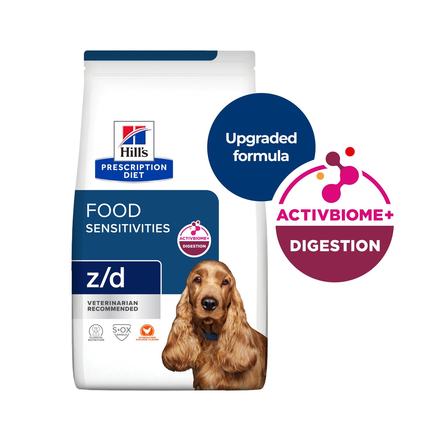 Hill's Prescription Diet z/d Skin/Food Sensitivities Original Dry Dog Food