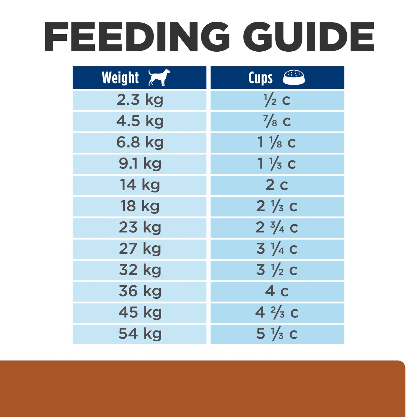 Hill's Prescription Diet k/d Kidney Care Chicken Dry Dog Food