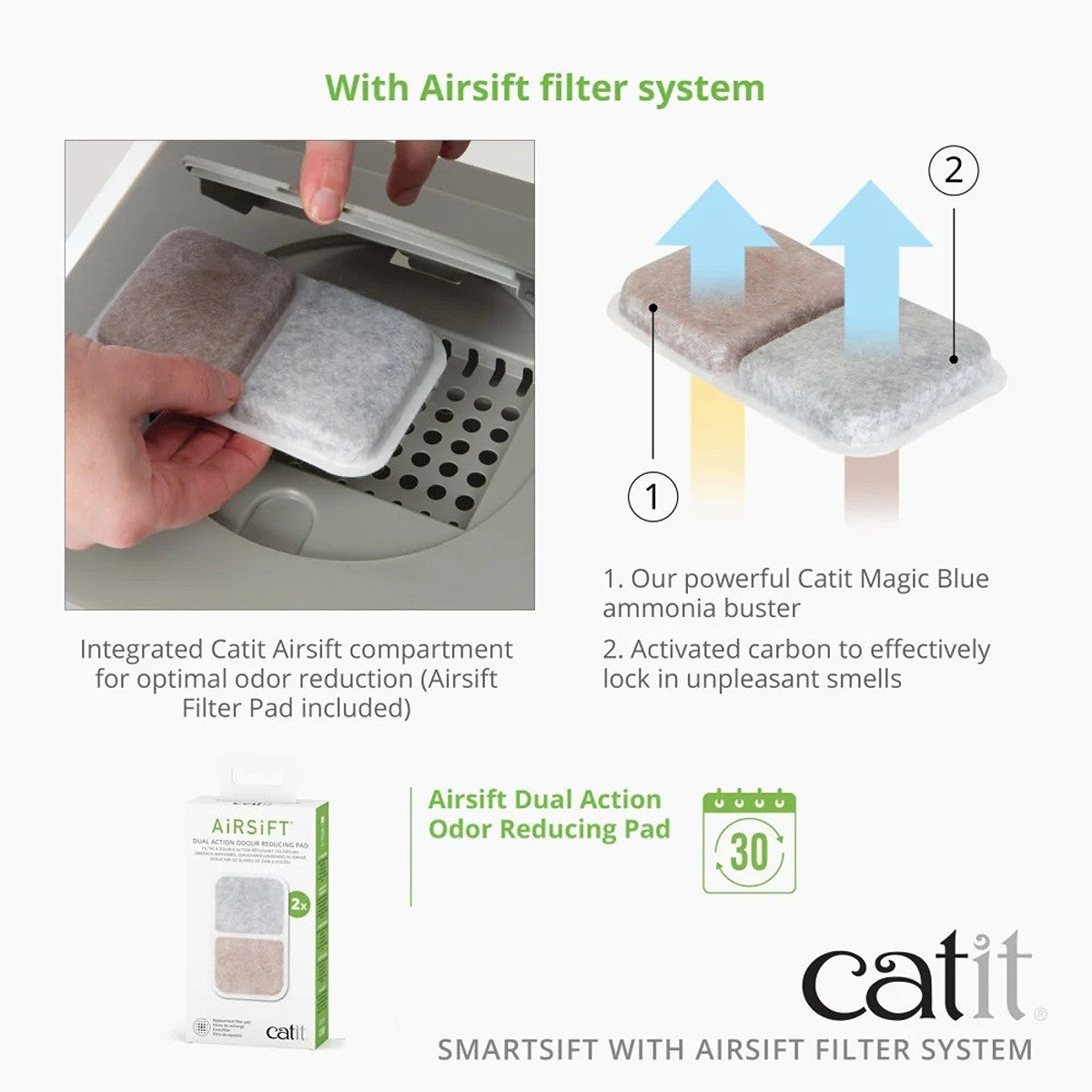 Catit Airsift Hooded Litter Tray