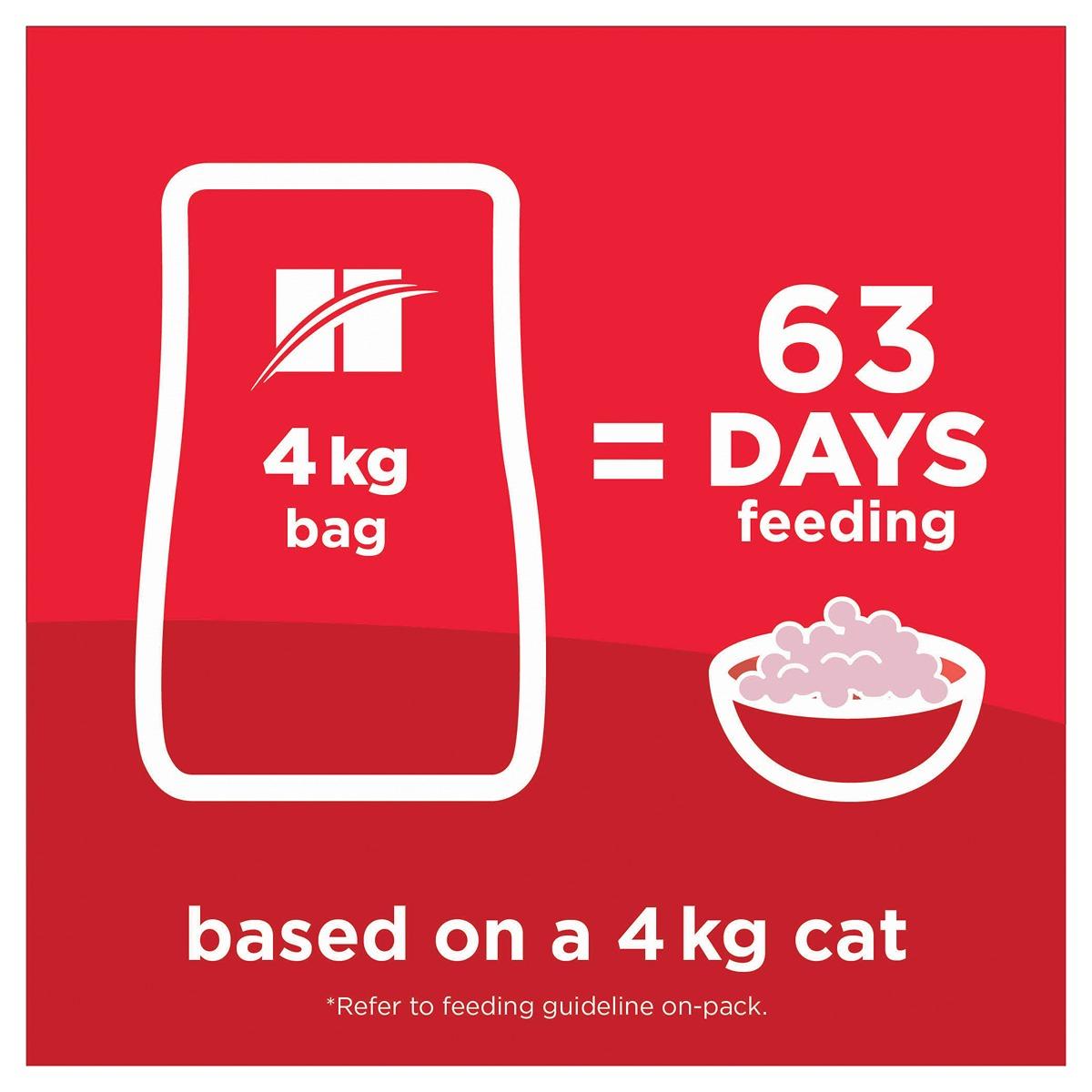 Hill's Science Diet Oral Care Adult Dry Cat Food