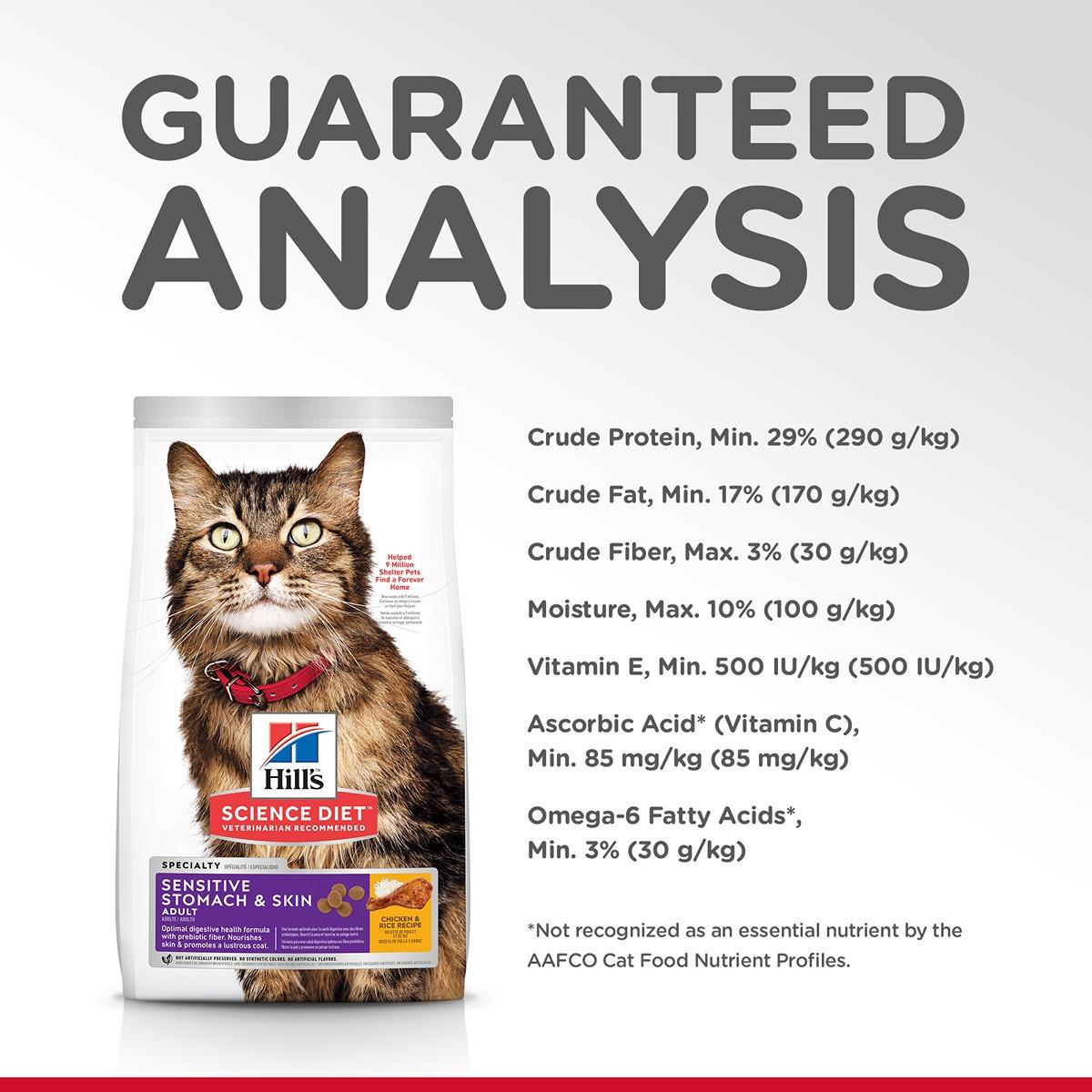 Hill's Science Diet Sensitive Stomach & Skin Adult Dry Cat Food