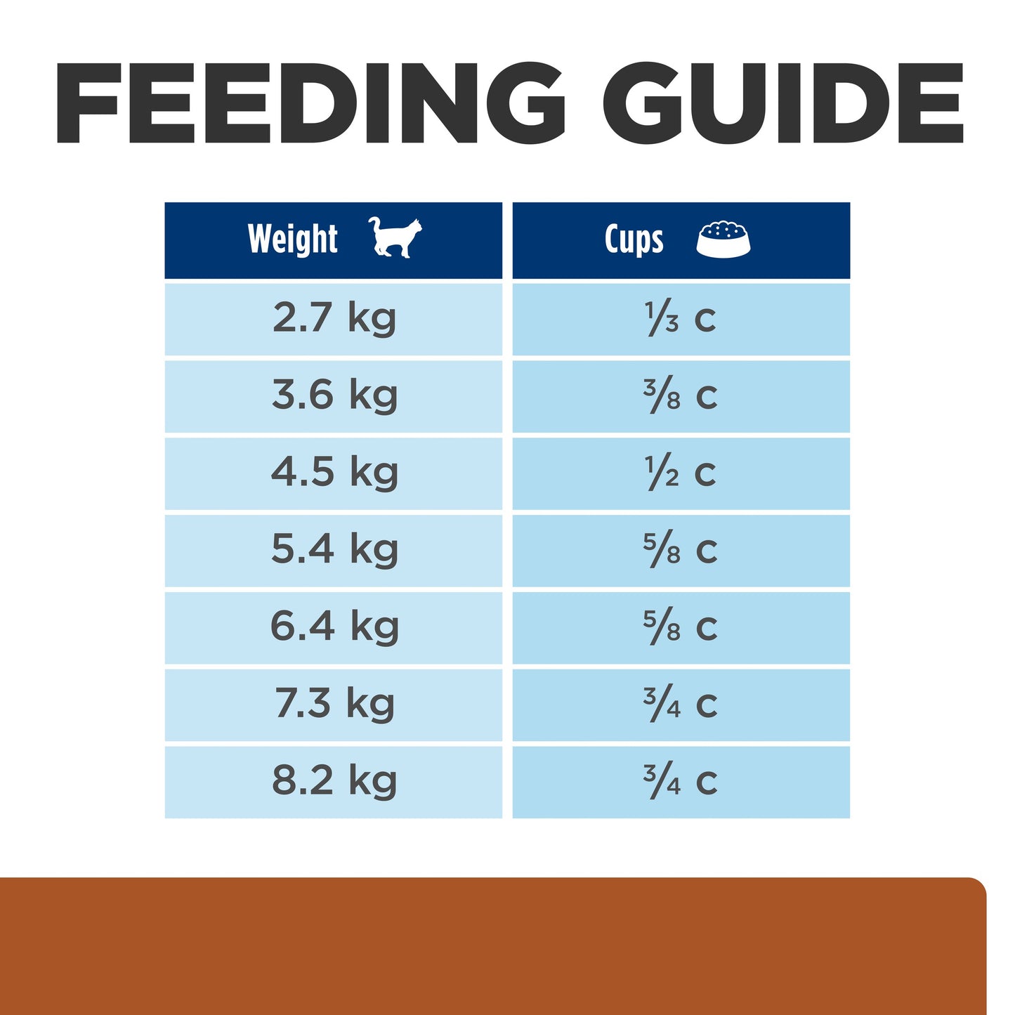 Hill's Prescription Diet k/d Kidney Care Chicken Dry Cat Food