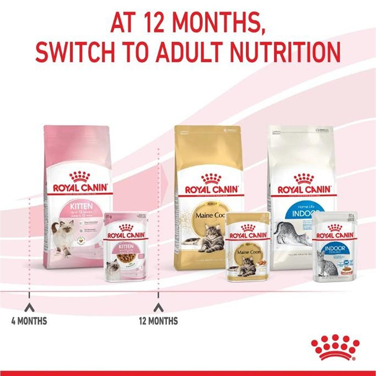 Royal Canin Kitten Instinctive Gravy Wet Cat Food