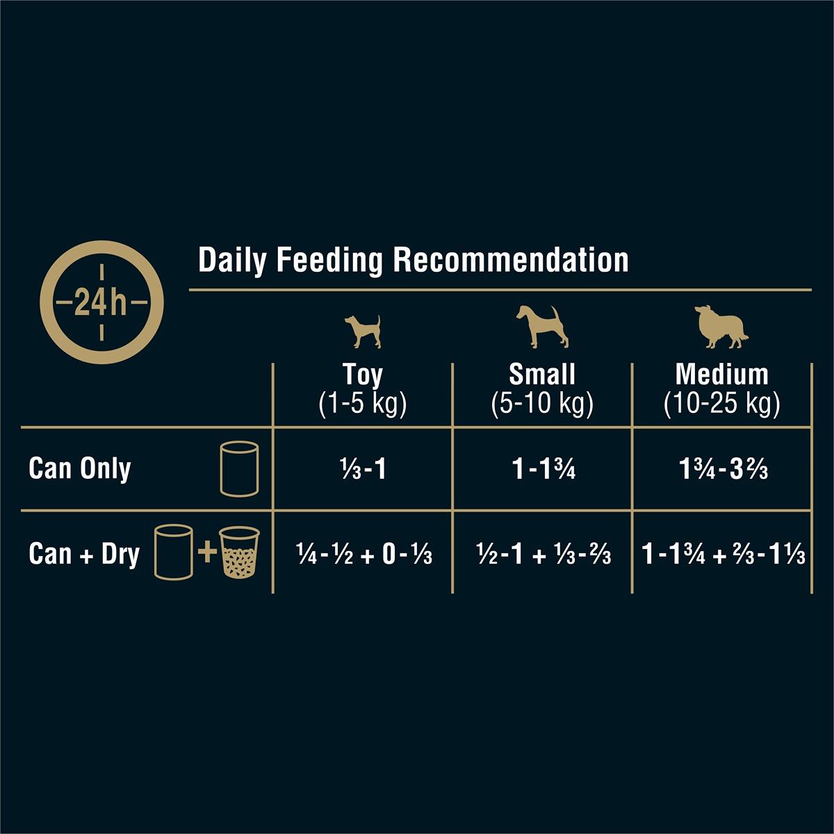 My Dog Classic Lamb & Liver Loaf Wet Dog Food