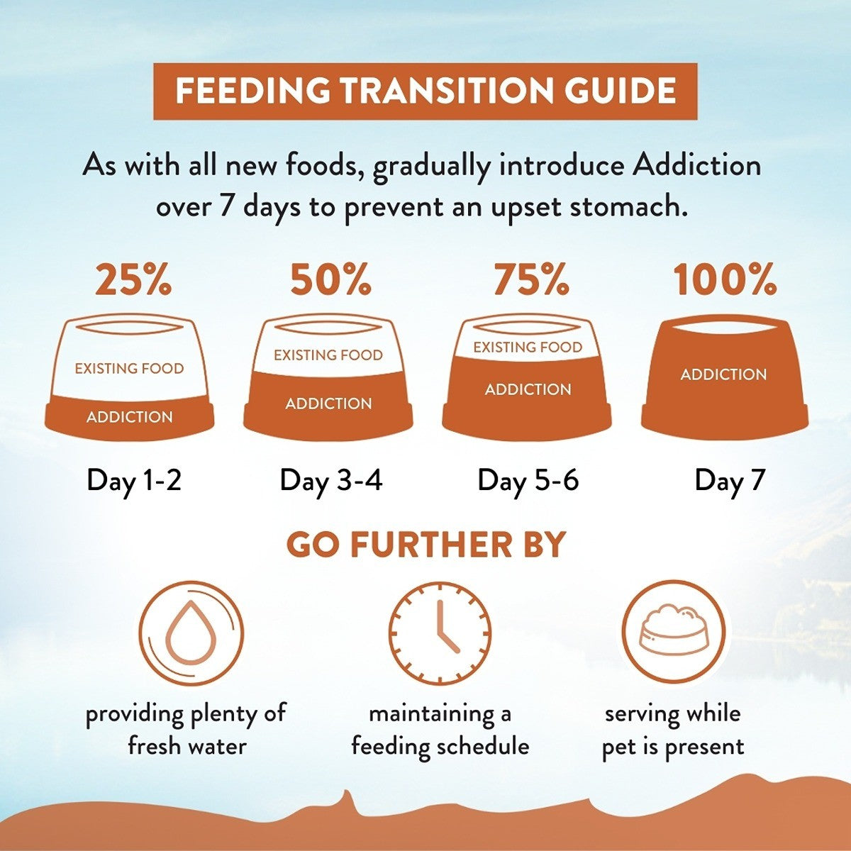 Addiction Sensitive Care Wild Kangaroo & Apples Dry Dog Food