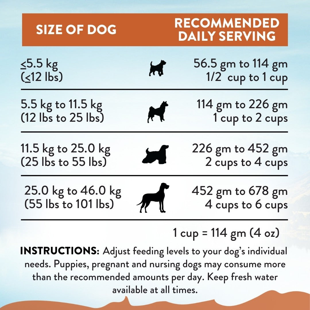 Addiction Sensitive Care Novel Protein Wild Kangaroo & Apples Dry Dog Food