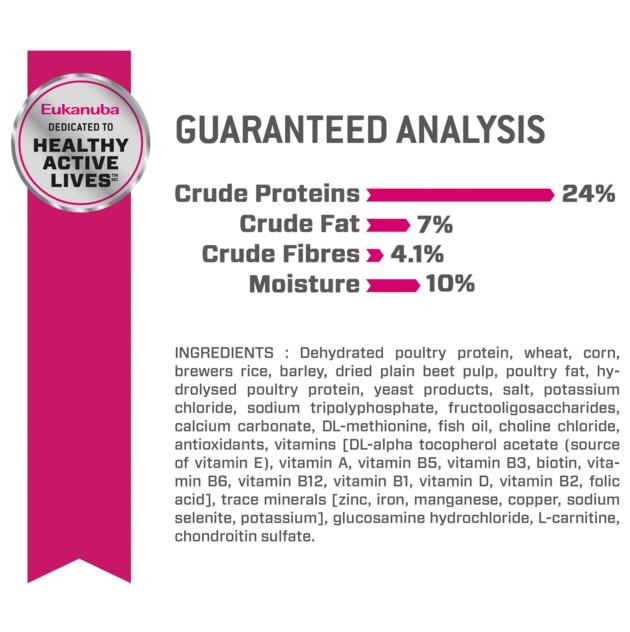 Eukanuba Fit Body Large Breed Dry Dog Food