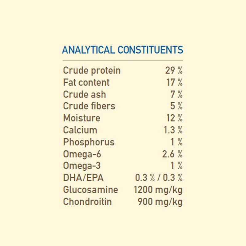 ACANA Adult Dry Dog Food Recipe